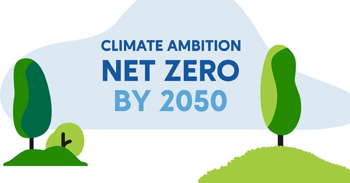 The Roads to Carbon Neutral With TotalEnergies